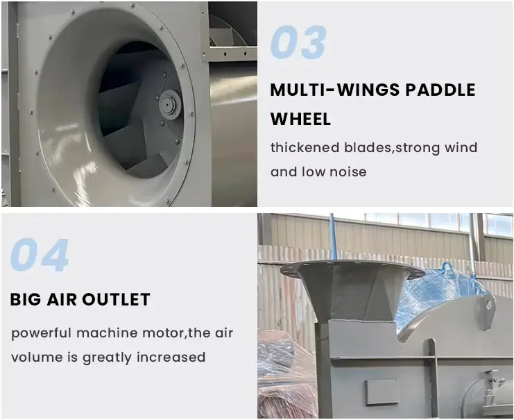 Smoke Exhaust Centrifugal Boiler Fan